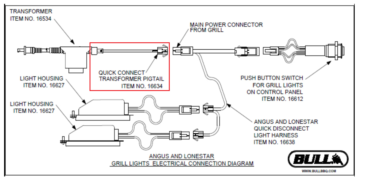 Bull Quick Connect Transformer Pigtail – 16634