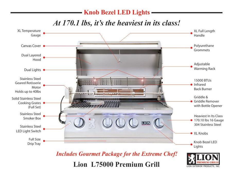 Lion L75000 32-Inch 4 Burner Built-In Gas Grill