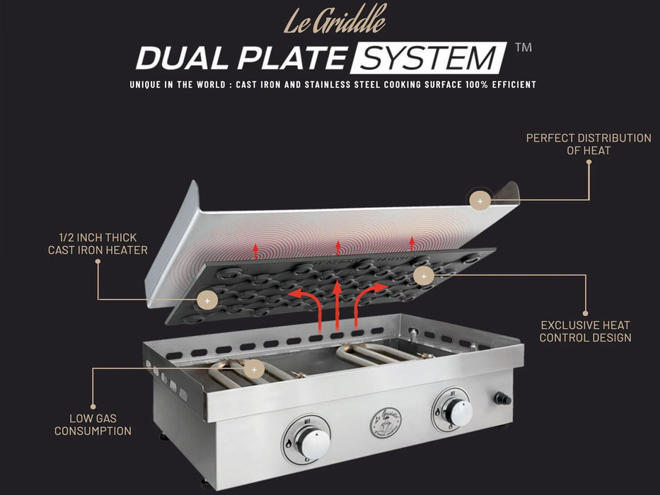 Le Griddle The Grand Texan 4-Burner Natural Gas Griddle - GFE160
